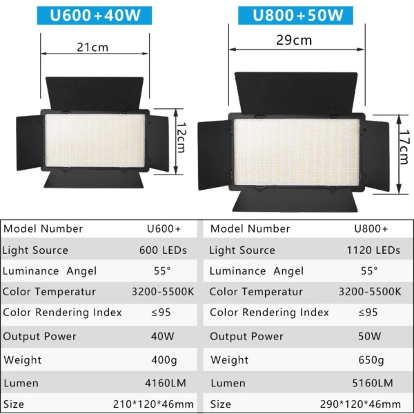 Nagnahz U800 LED Photo Studio Light for Tiktok Youbute Game Live Video Lighting Portable Video Recording Photography Panel Lamp - Image 4